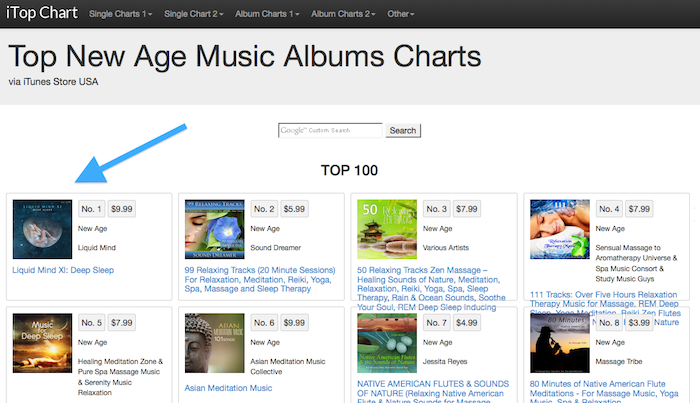 iTunes Top New Age Charts