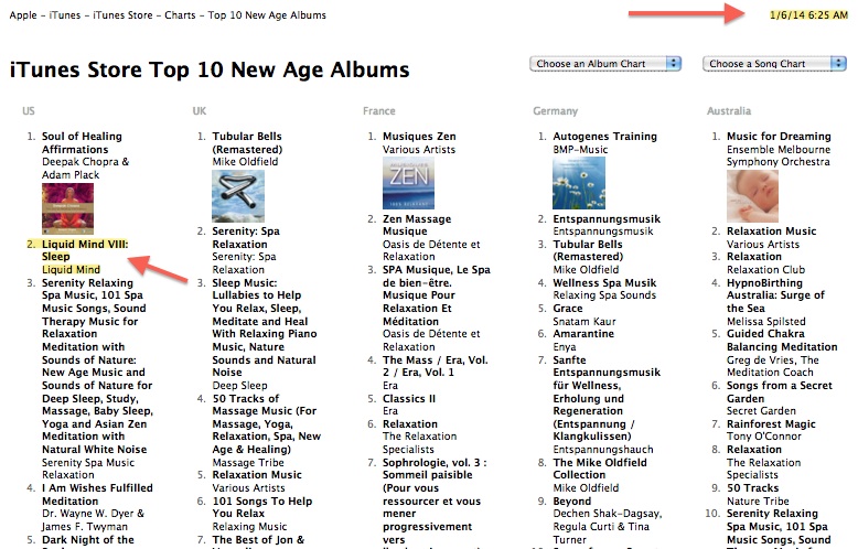 Itunes Music Charts Uk