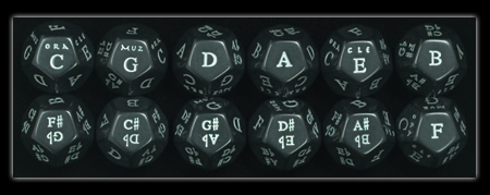 Musician's Dice by Jeff Kingfisher