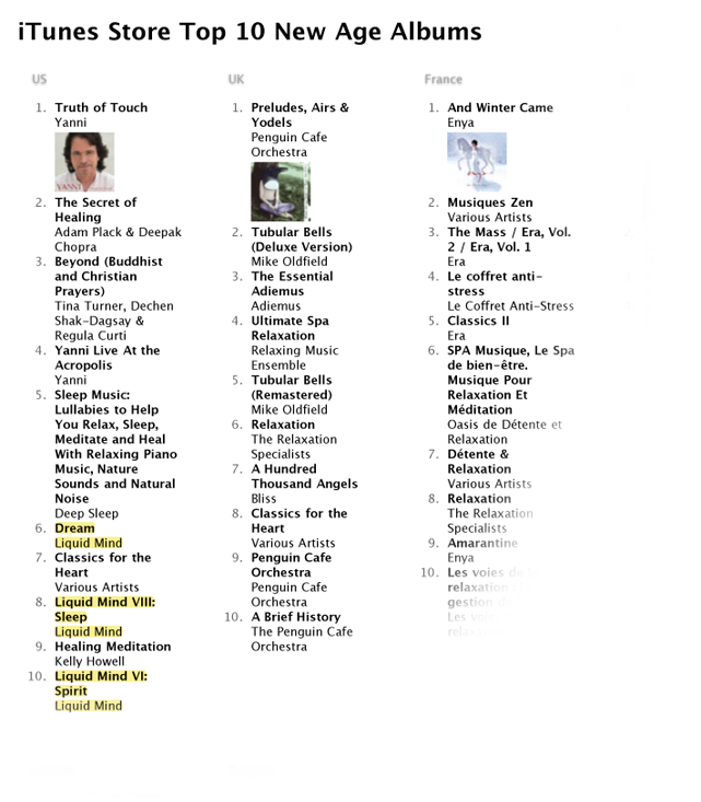 Liquid Mind: itunes charts