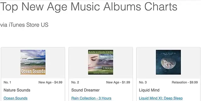 iTunes-USA Chart
