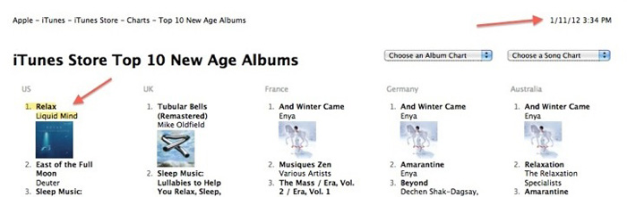 Liquid Mind: itunes charts