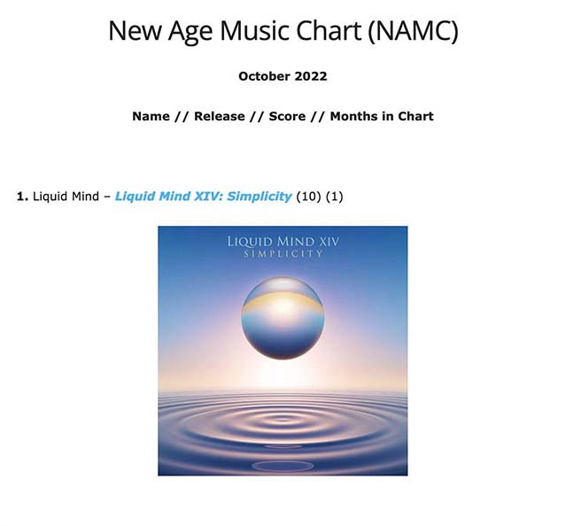 iTunes/Apple Music Store USA July 22, 2021 Top New Age Music Albums Chart with Liquid Mind XIV: Simplicity at No. 1