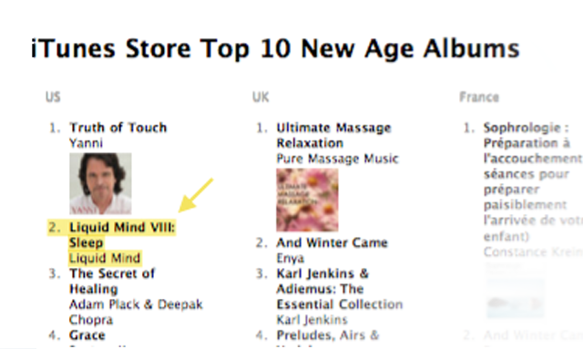 Liquid Mind: itunes charts