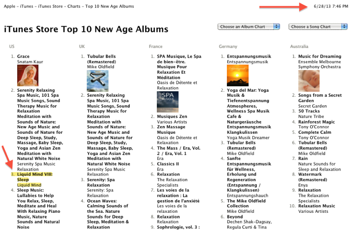 Liquid Mind: iTunes charts